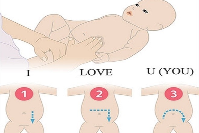 Với cách massage bụng, mẹ dùng tay của mẹ xoa bụng cho bé theo chiều kim đồng hồ từ trong ra ngoài, nên thực hiện mỗi lần 10 đến 15 phút, nên xoa khi bé bú xong tầm 30 phút.